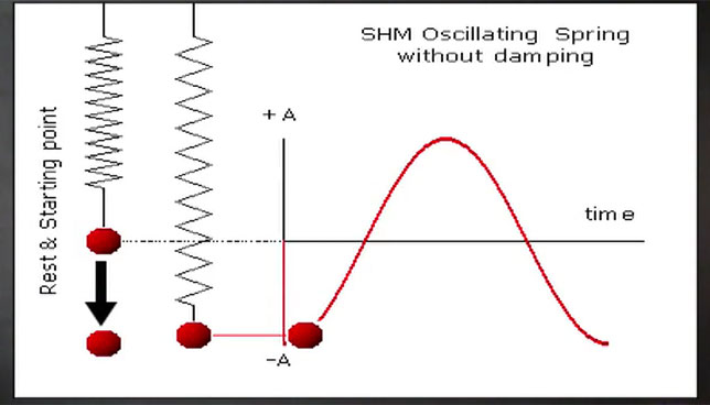 Data logging sound level meter Delhi,baseline sound level meter,vibration control manufacturer Noida