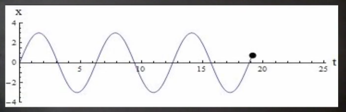 Integrating sound level meter manufacturers Noida,portable balancer Gurugram,noise mapping suppliers ,decibel meter